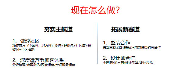 警惕！門窗行業(yè)流量池已悄悄轉變_5