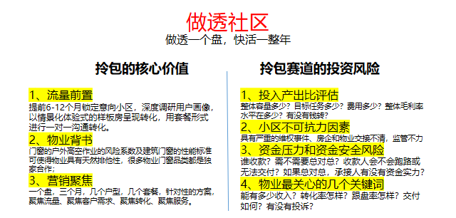 警惕！門窗行業(yè)流量池已悄悄轉變_6
