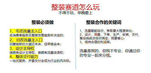 警惕！門窗行業(yè)流量池已悄悄轉變_8
